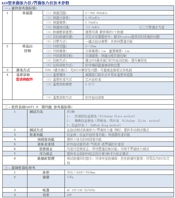 蜈ｨ閾ｪ蜉ｨ逡碁擇蠑蜉帛Ǖ譫千ｳｻ扈Ǖ/></p><p><img src=
