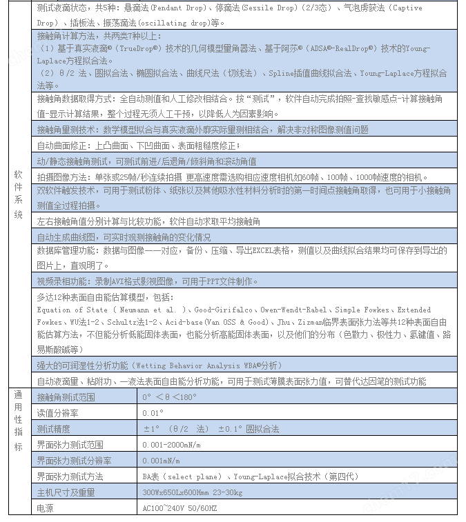 欧美性爱一区二区三区 蜈牙ｭｦ謗･隗ｦ隗呈ｵ句ｮ壻ｻｪ