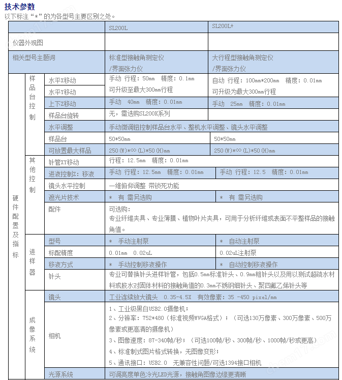 欧美性爱一区二区三区 蜈牙ｭｦ謗･隗ｦ隗呈ｵ句ｮ壻ｻｪ