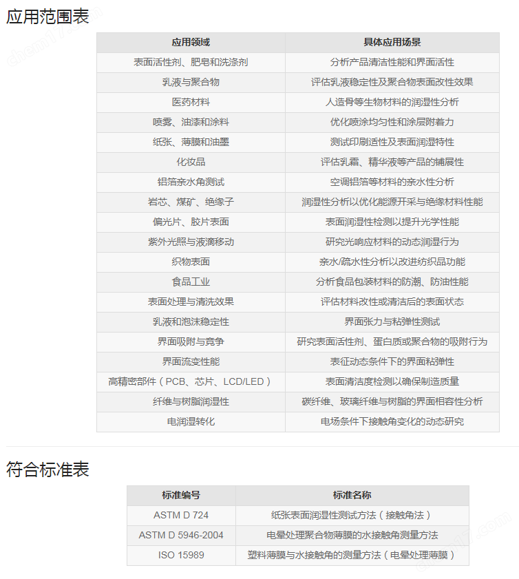 欧美性爱一区二区三区 蜈牙ｭｦ謗･隗ｦ隗呈ｵ句ｮ壻ｻｪ